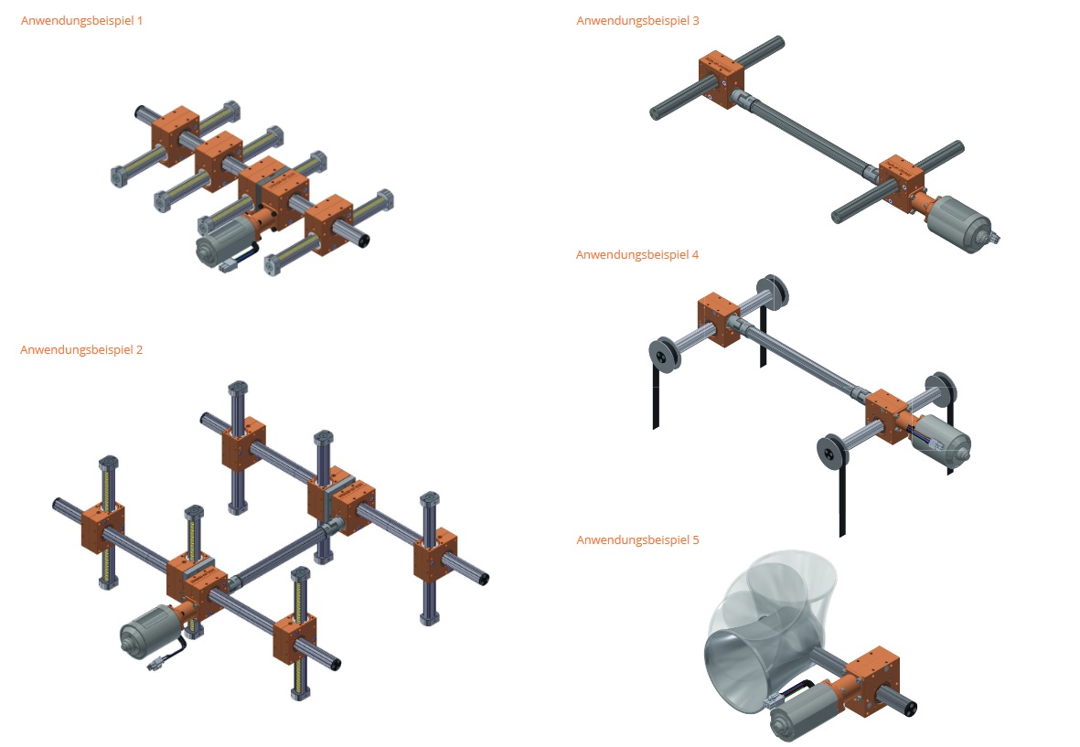 Schneckengetriebe mit Keilwellenprofil l 1,5 Nm-15 Nm l 1:1-65:1 