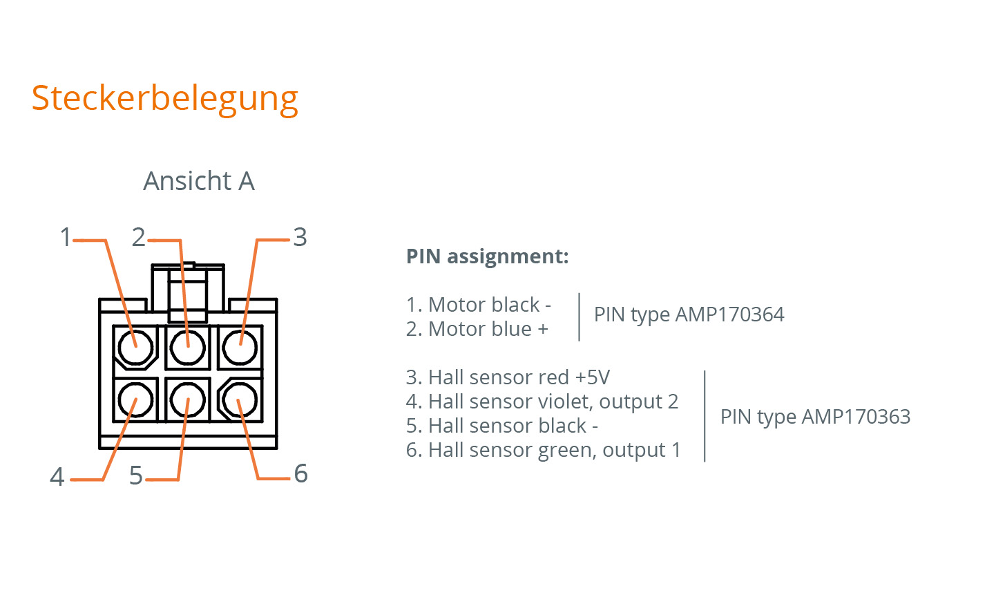 Motor drive for through going spindle 4778 Motor drive for through going spindle 4778