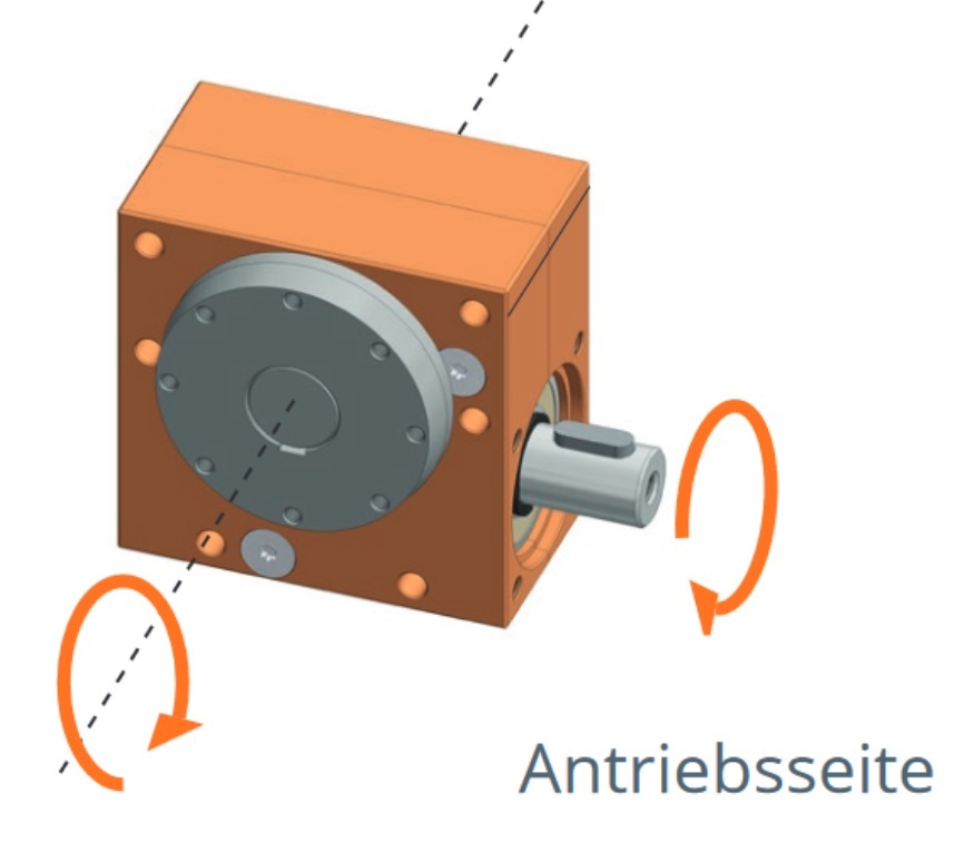 Schneckengetriebe mit Drehteller und einem Antriebszapfen 1,5 Nm - 15 Nm l 1:1 - 65:1