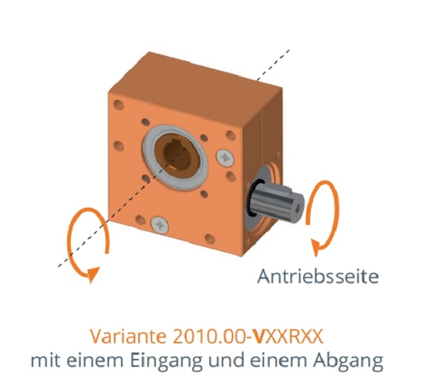 Schneckengetriebe 1,5-15 Nm