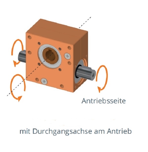 Schneckengetriebe mit Durchgangsschnecke l 1:1 - 65:1