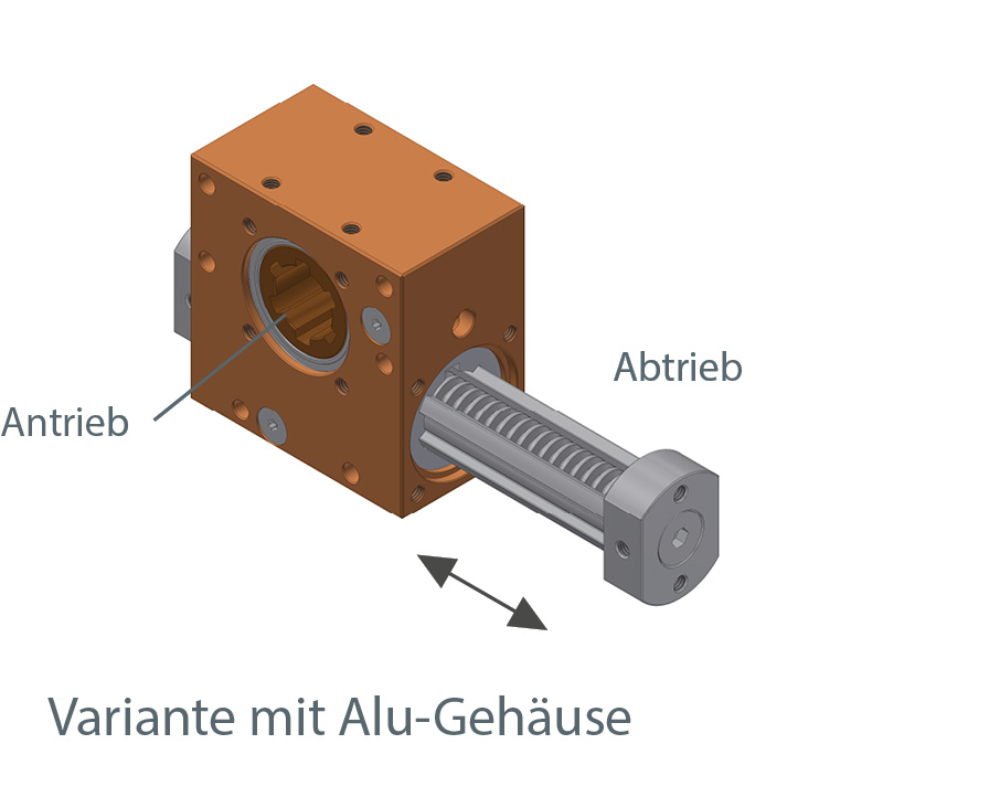 Lineargetriebe Ket-Motion 2020 mit Keilwellenanbindung