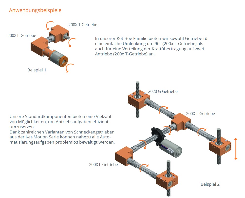 2023_12_13_11_42_20_Winkelgetriebe_Ket_Bee_200X_L_Getriebe_200x_winkelgetriebe_ket_bee_l_getriebe_ahK0dEsSOHyUx Ket-Bee 200X L-Getriebe