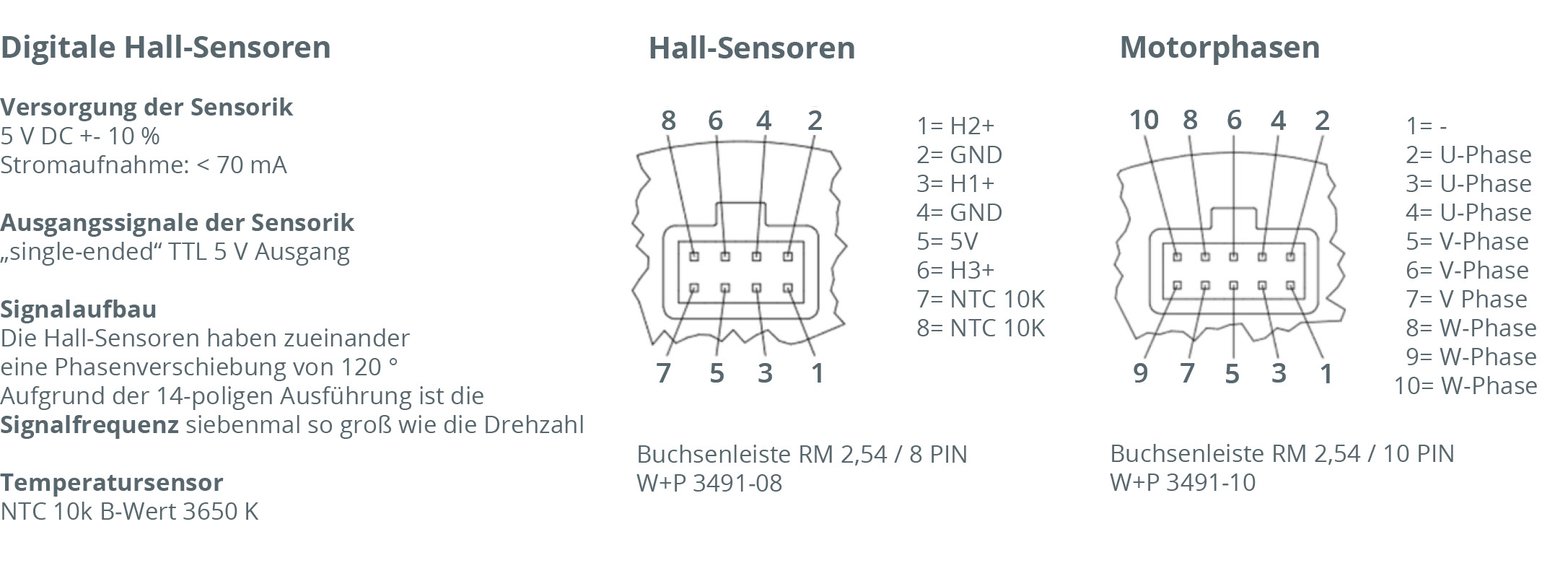 t-Rex 3206 I-65-51-L34 S2 (short version, focus rotational speed) at 24 VDC t-Rex 3206 I-65-51-L34 S2 (short version, focus rotational speed) at 24 VDC