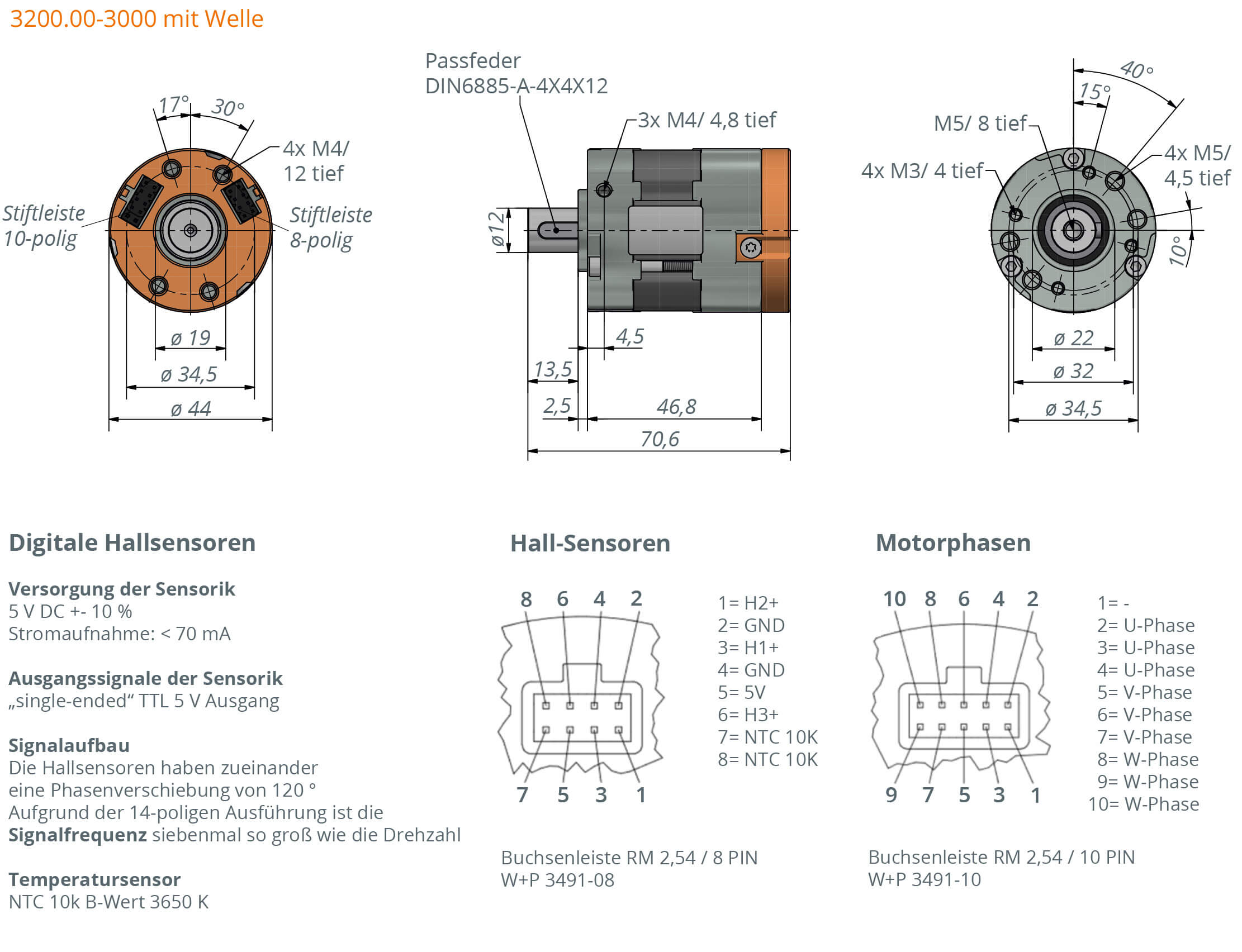t-Rex 3200 I-44-47-L41 S2 (kurze Version, Fokus Drehmoment) bei 24 VDC