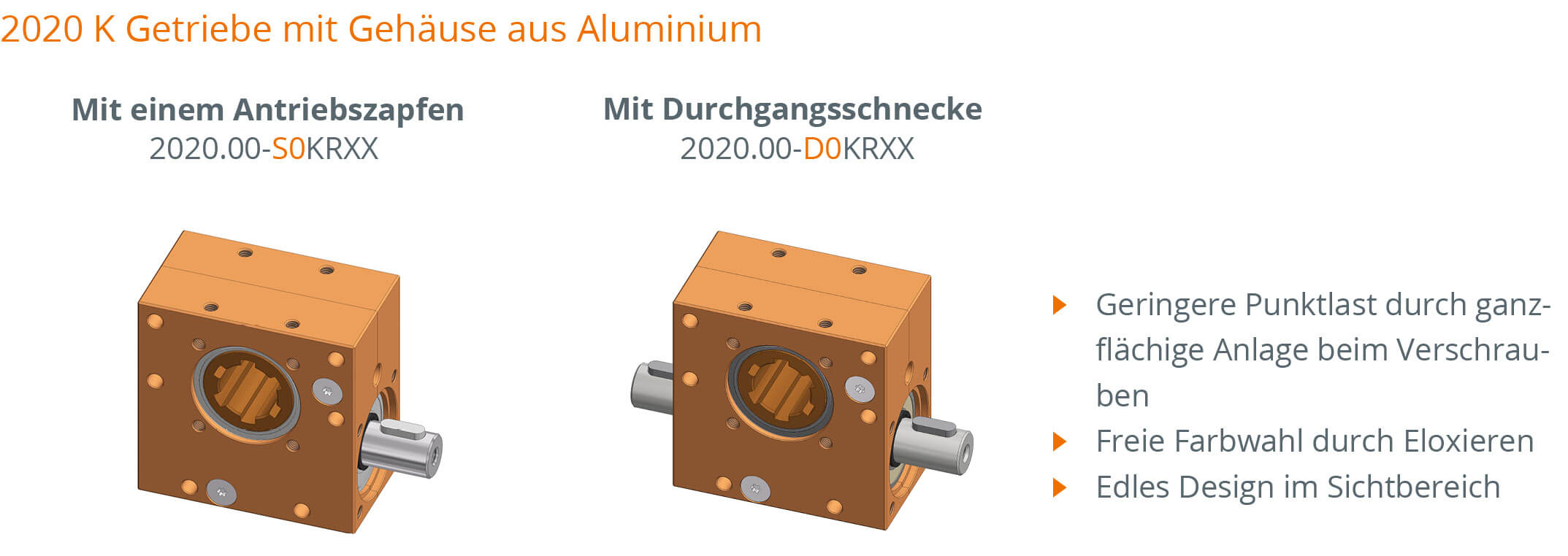 Worm gear reducer Ket-Motion 2020 with splined shaft connection