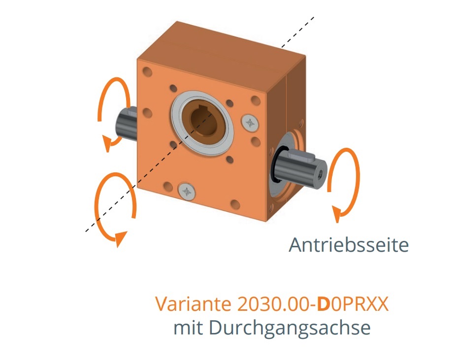 Schneckengetriebe 1:1  l 2 Nm l zwei Antriebszapfen