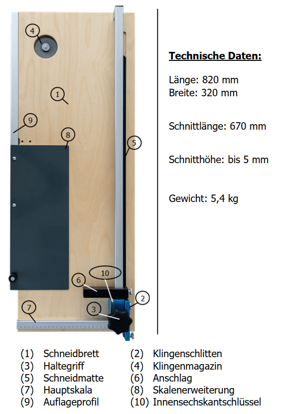 Professioneller manuell betriebener Schneideapparat für präzises Schneiden von Materialien – Technische Übersicht und Bauteile Multi Rollschneider