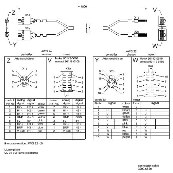 BLDC_Motor_mit_Welle_24_V_digital_65mm_Motorkabel111 Motorkabel BLDC