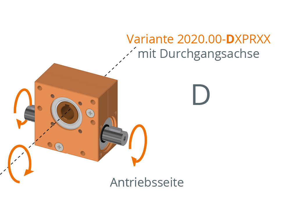 Ket-Motion 2020 worm gear with keyway  Zinc 1:1