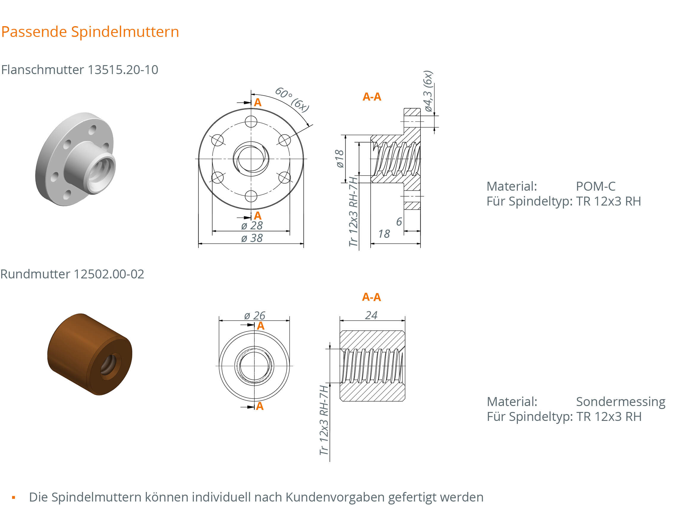 Bevel Gear Ket-Flex 3872