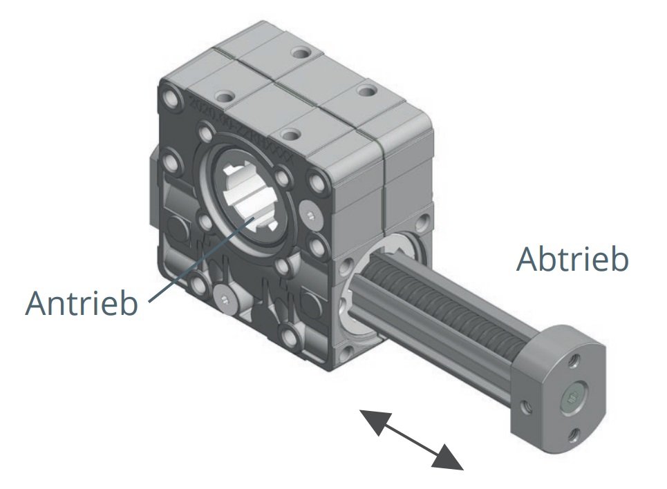 Lineargetriebe mit Keilnarbenprofil und Hub 150mm /250mm / 500mm