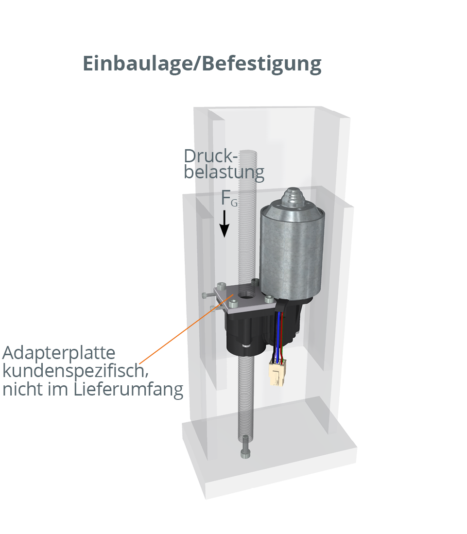 Motorantrieb für Durchgangsspindel 4779 Motorantrieb für Durchgangsspindel 4779
