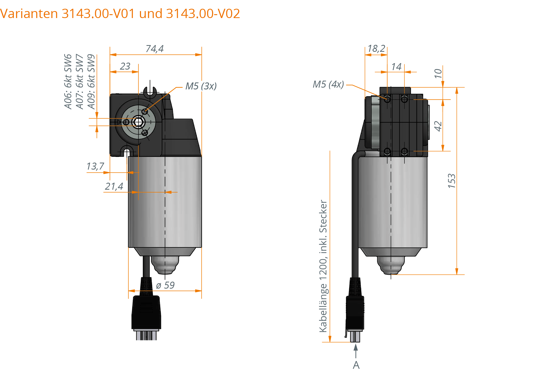DC-Motor drive 3143 DC-Motor drive 3143